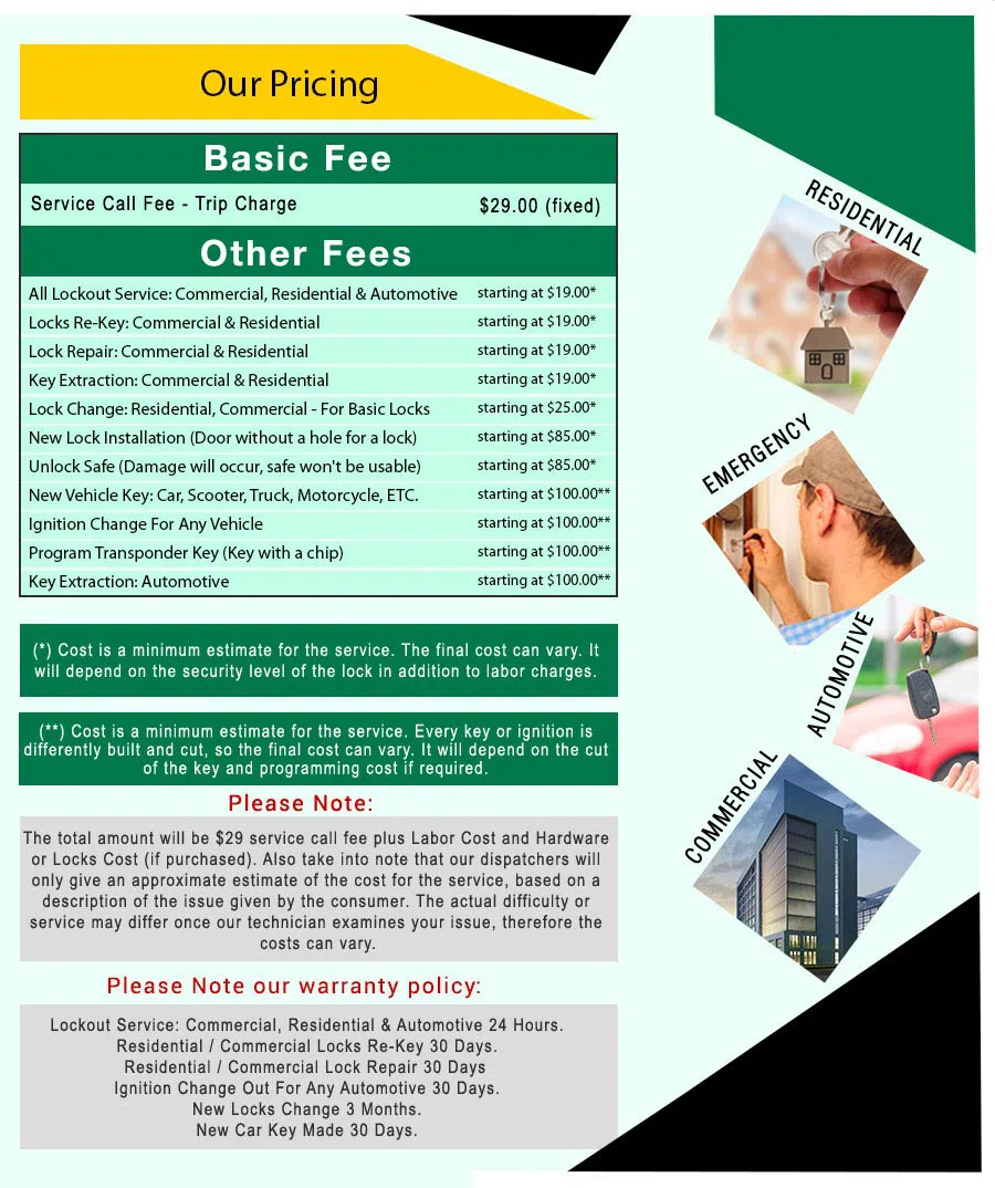 Amber Locksmith Store Halifax, MA 339-200-8083 - price-list-68-19mod